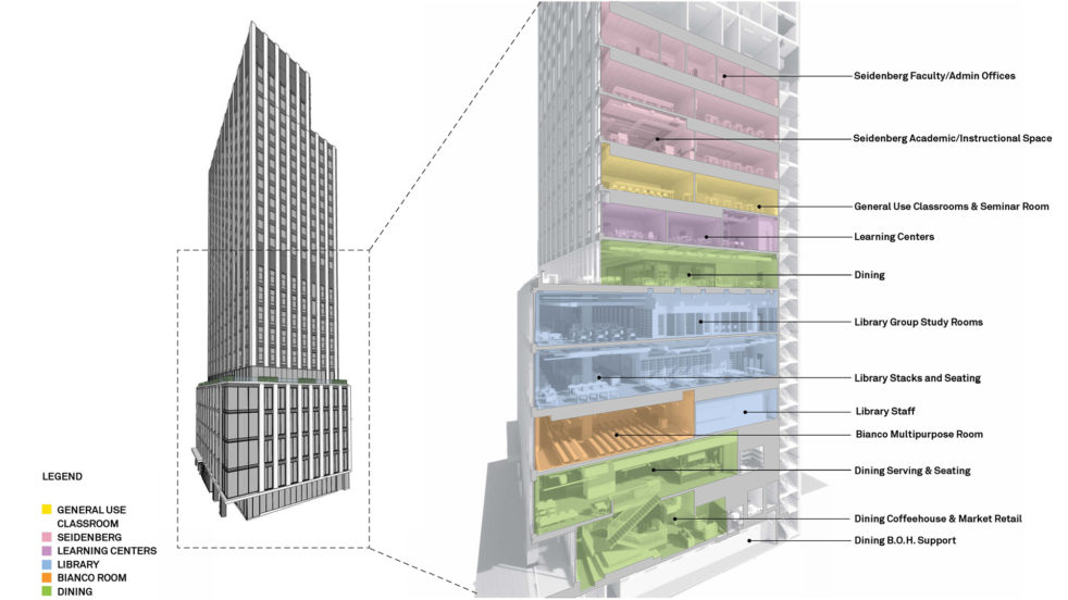 Pace University 15 Beekman Street ARO Architecture Research Office